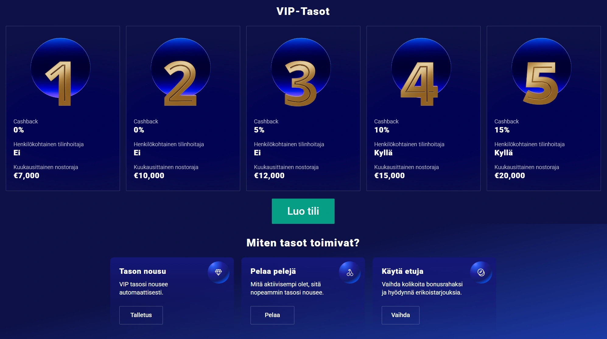 VIP-status Frumzissa